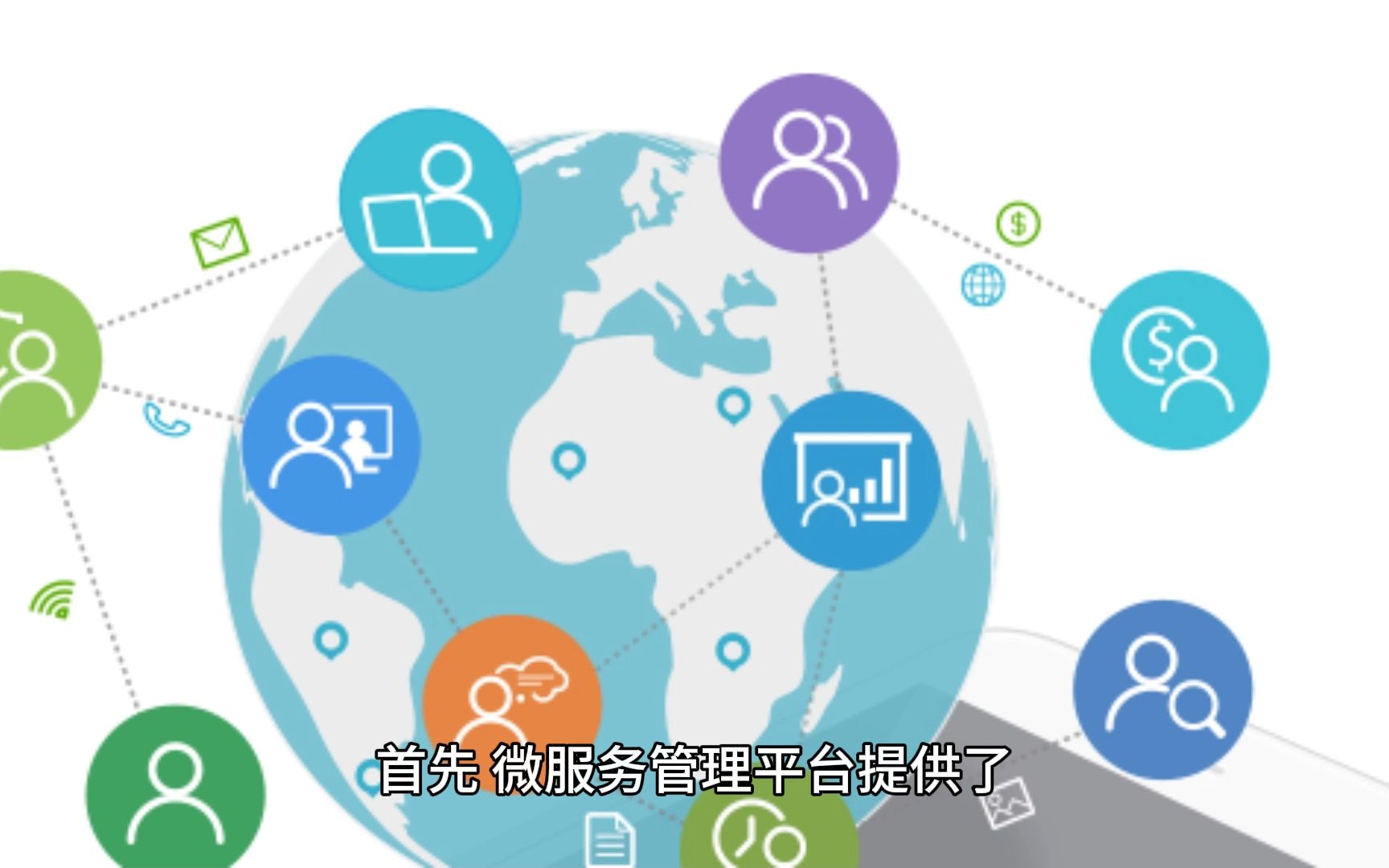 微服务管理平台