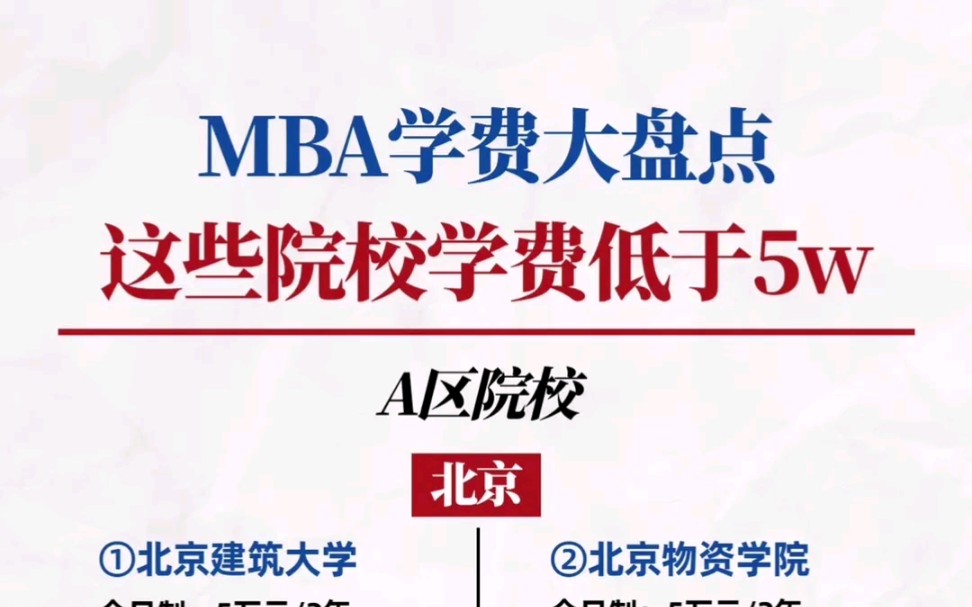 MBA学费大盘点,这些学校性比价比较高,学费低于5万哔哩哔哩bilibili