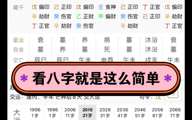 看八字就是这么简单,任何预测术到最后皆是直接读像哔哩哔哩bilibili