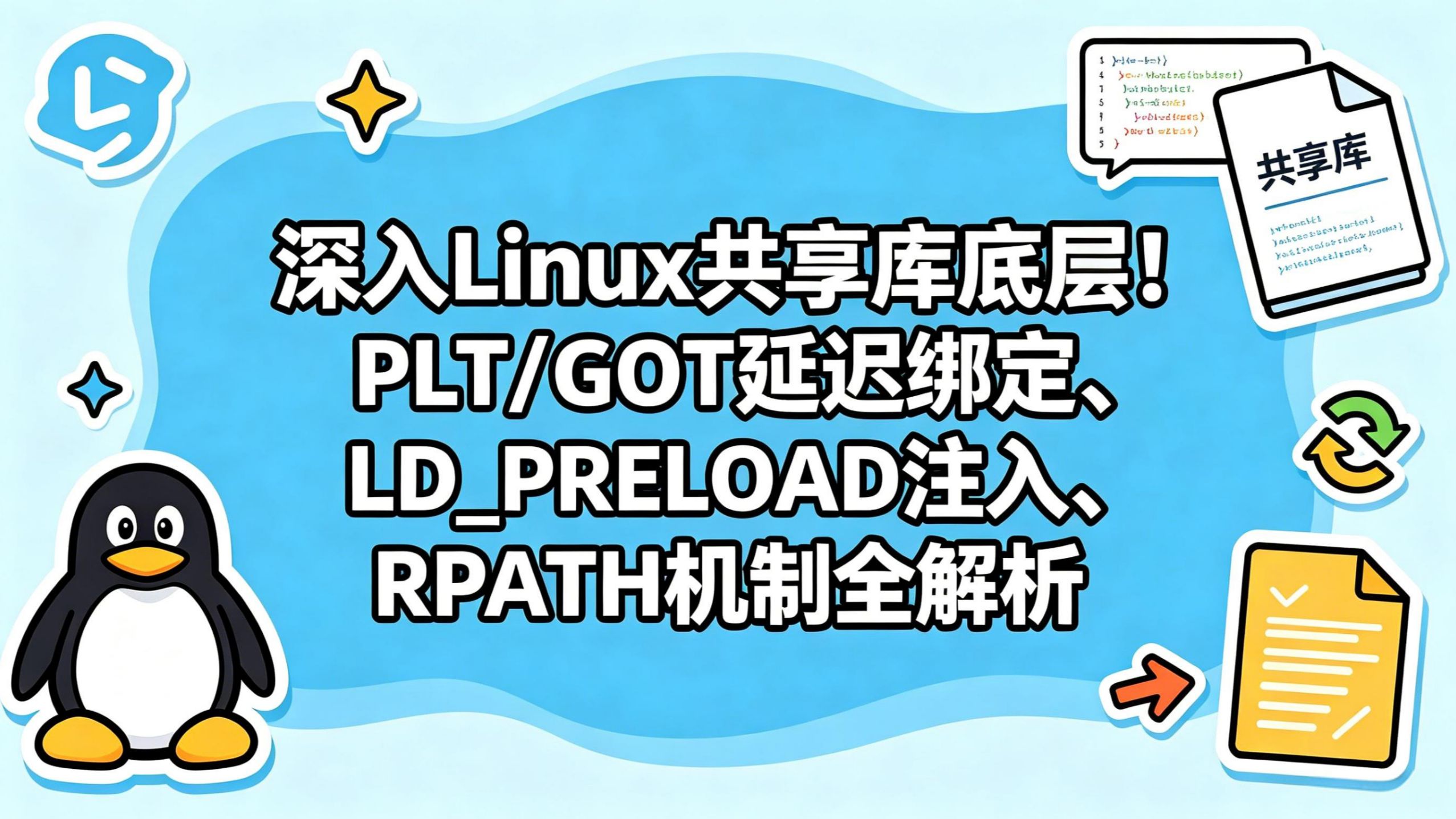 深入Linux共享库底层!PLT:GOT延迟绑定、LD_PRELOAD注入、RPATH机制全解析
