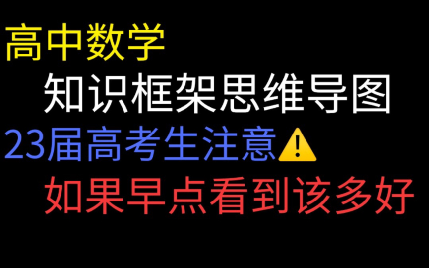 高中数学 知识框架思维导图哔哩哔哩bilibili