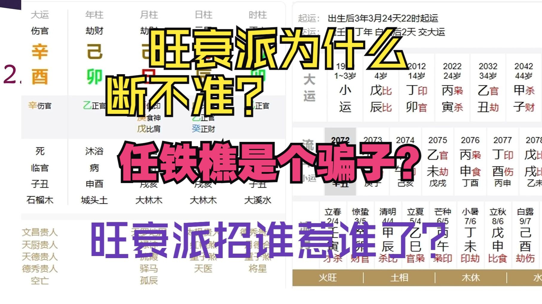 [图]旺衰派为什么断不准？如何看待旺衰？任铁樵也想不到为什么会背这么大的锅！