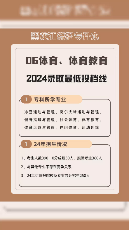 体育教育,运动训练,休闲体育等专科专业24年统招专升本,06体育,体育教育,录取最低分哔哩哔哩bilibili