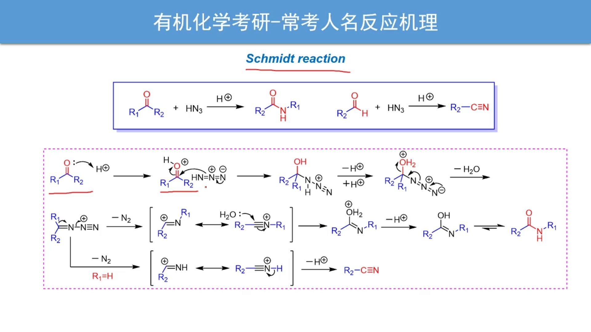 [图]有机考研常考人名反应-Schmidt反应