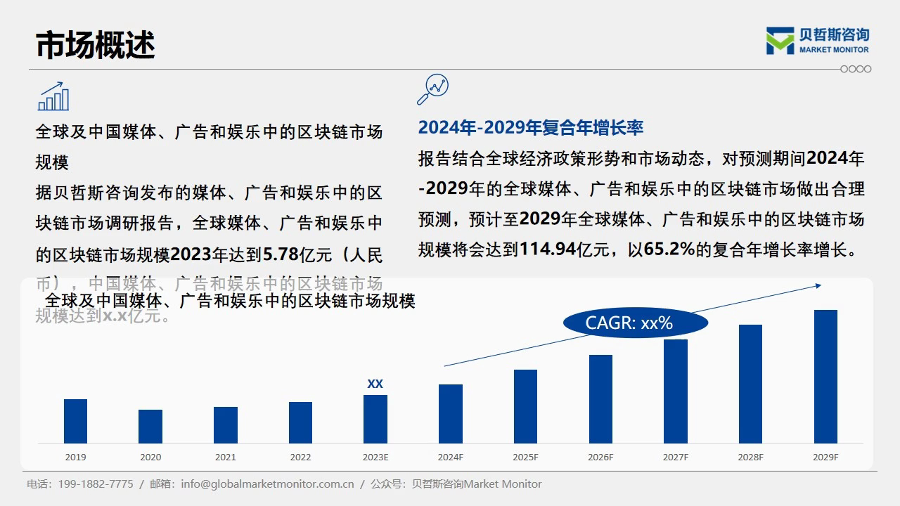 贝哲斯咨询2024年中国媒体、广告和娱乐中的区块链行业调研报告哔哩哔哩bilibili