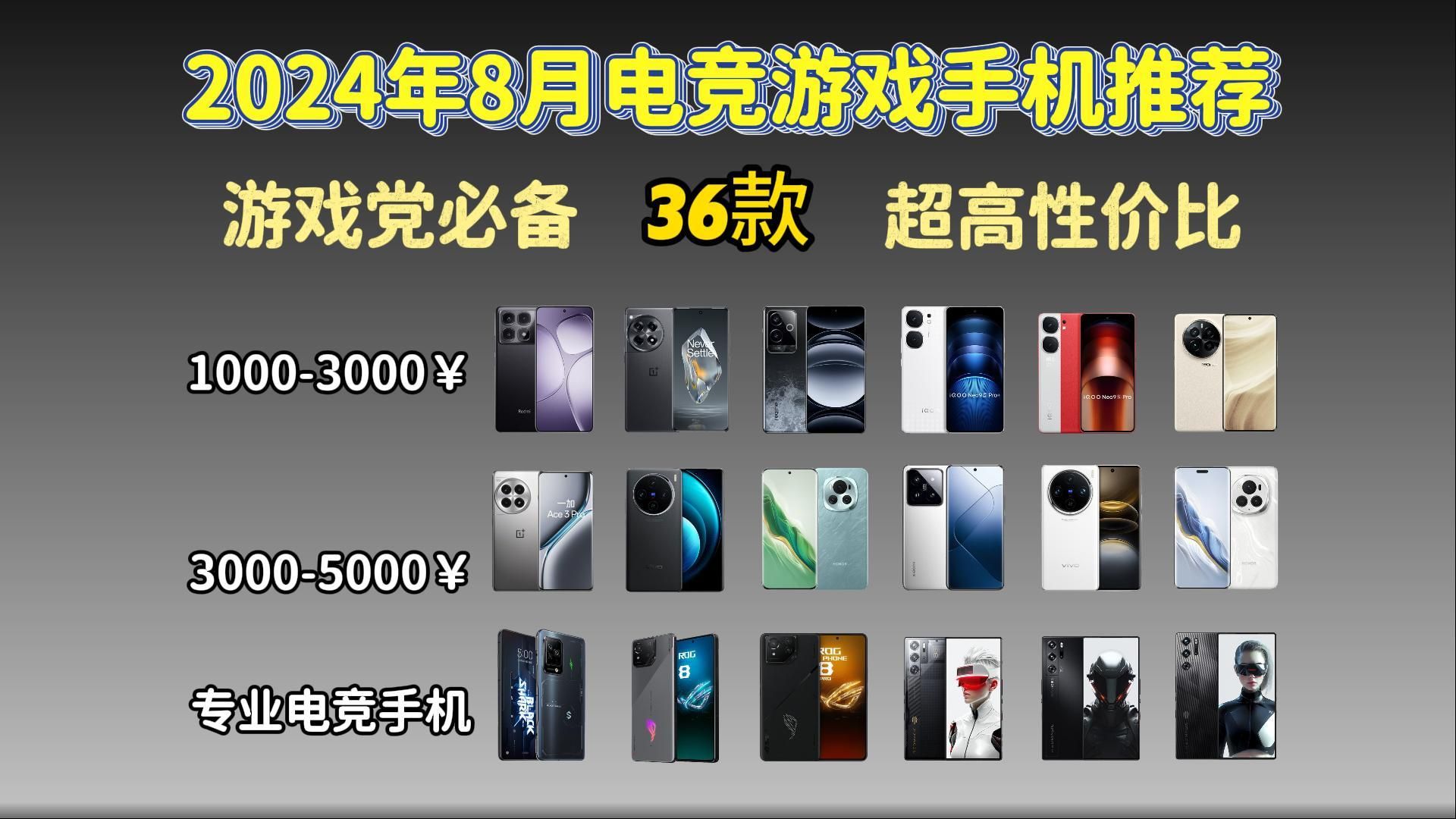 【游戏党闭眼可入】2024年8月电竞游戏手机推荐 超高性价比10006000元全价位/全品牌,黑鲨/红魔/一加/小米/iQOO/荣耀学生党手机推荐 小白必看哔哩哔...