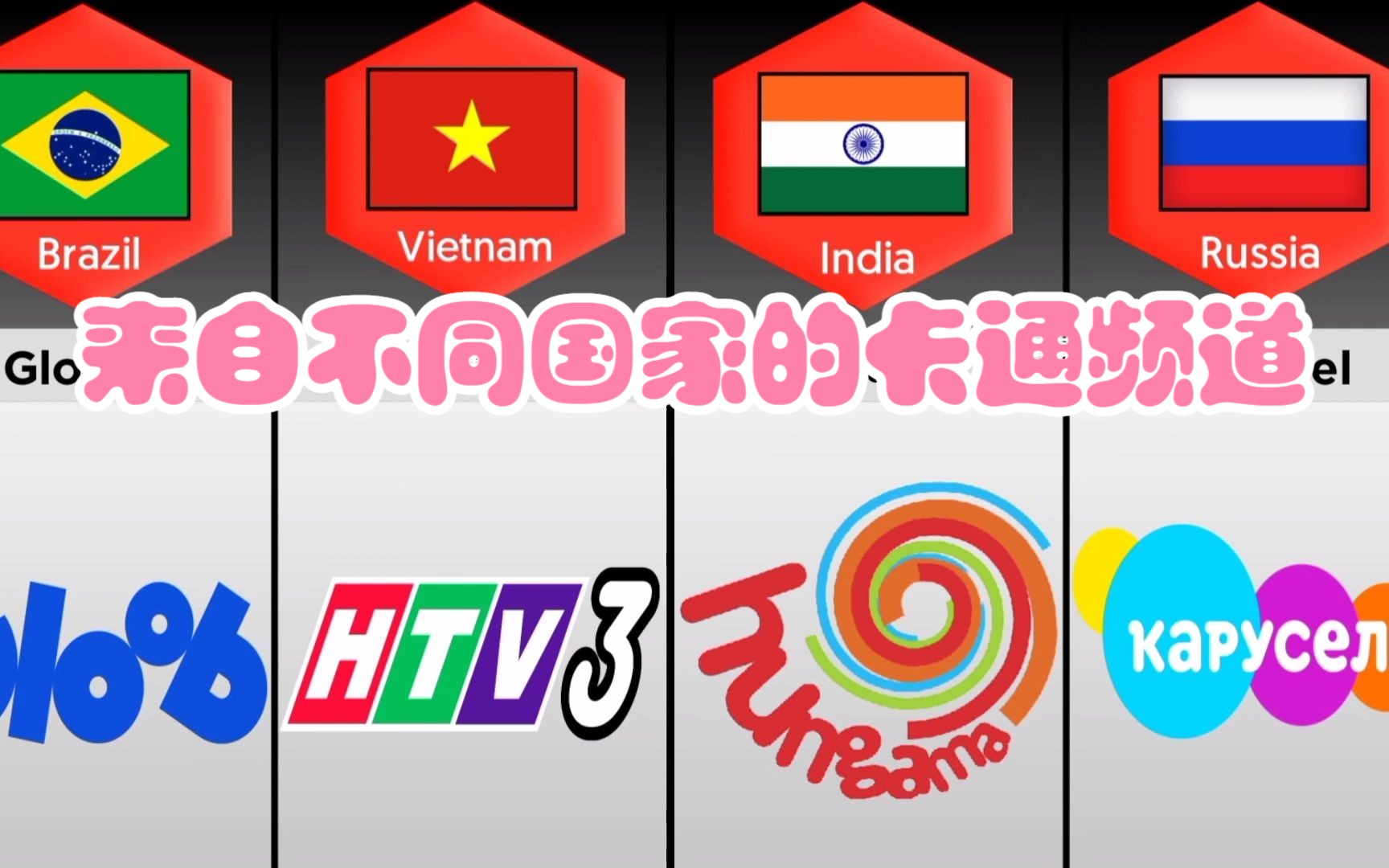 来自不同国家的卡通频道 Cartoon Channels From Different Countries哔哩哔哩bilibili