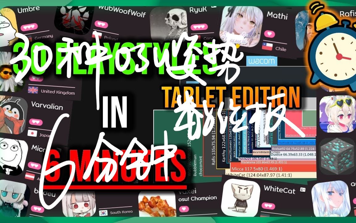 6分钟展示30种osu姿势（映射 键盘）（数位板篇）| osu! 30 Playstyles in 6 Minutes (Tablet ...