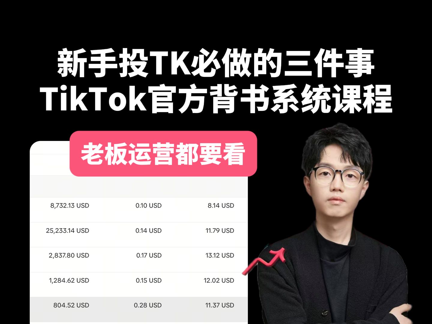 TikTok广告投放独立站系统,TK官方课程哔哩哔哩bilibili