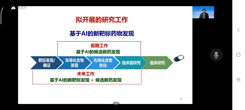 生物医药创新前沿、我国发展态势和新阶段的思考哔哩哔哩bilibili