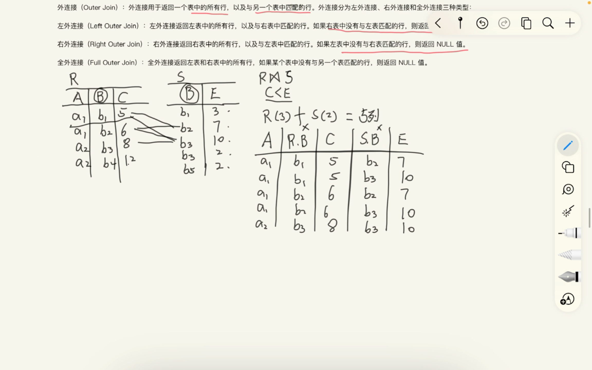 关系数据库的连接运算。