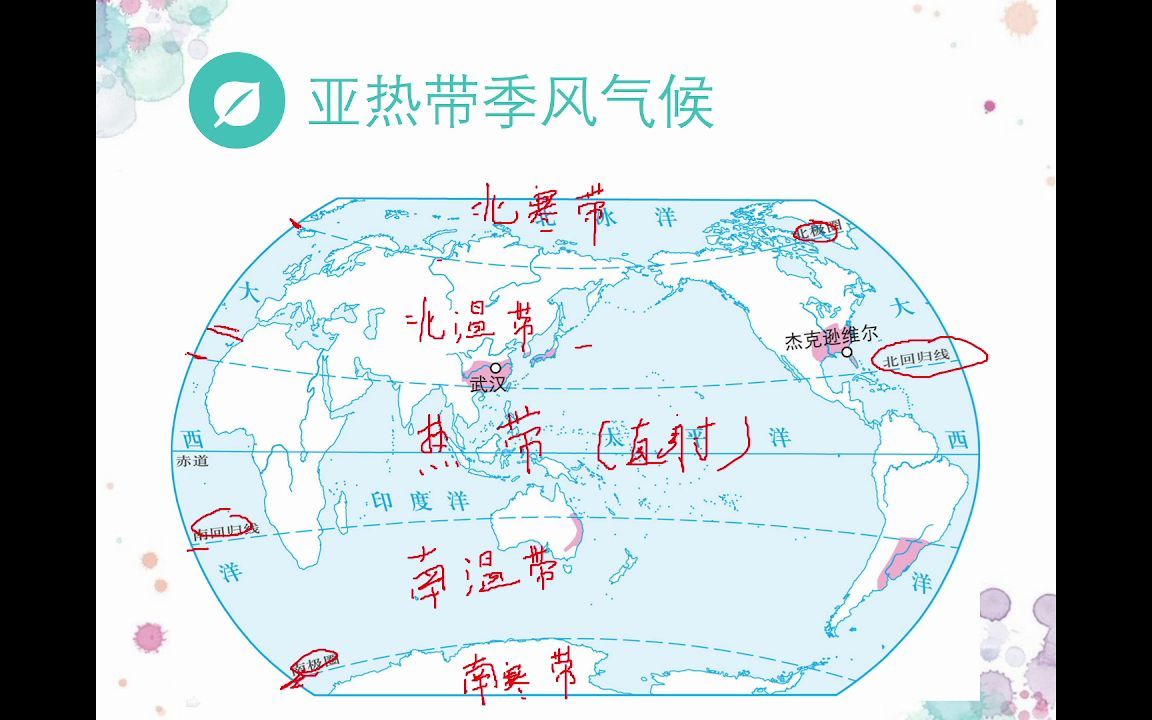 [图]【个人供学生自取】-亚热带气候类型