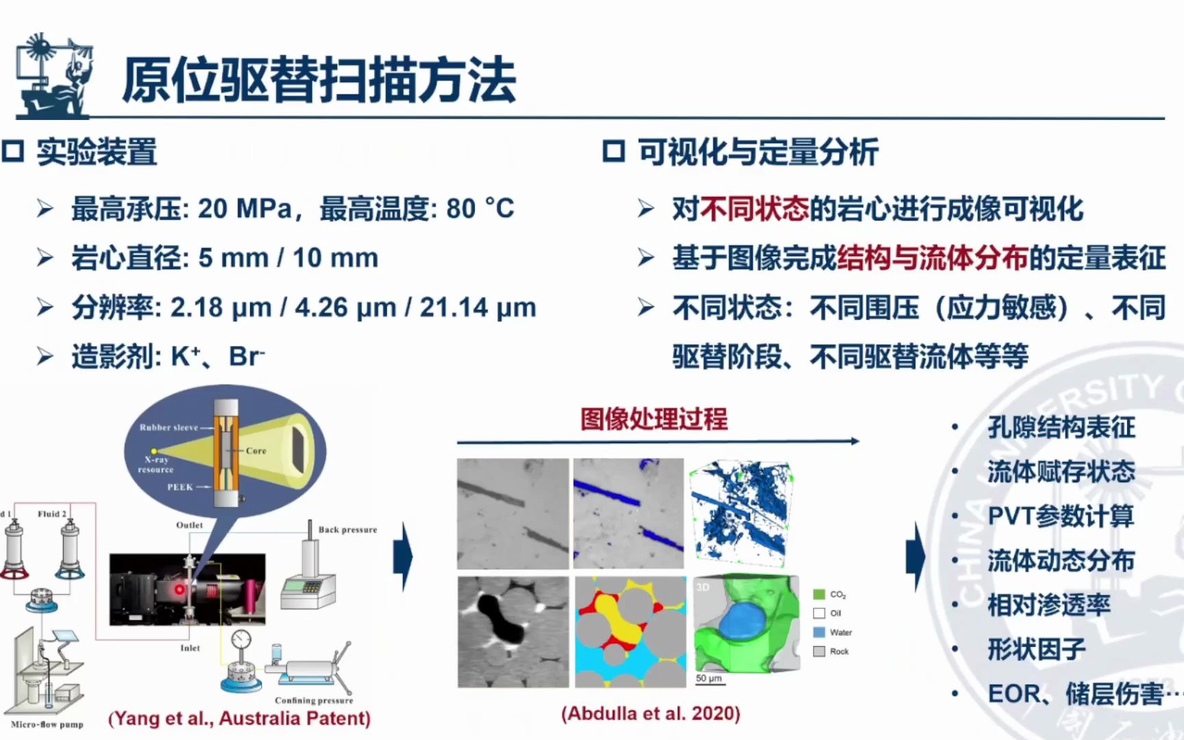 [图]数字岩心与纳微渗流技术在多孔介质多相流中的研究进展