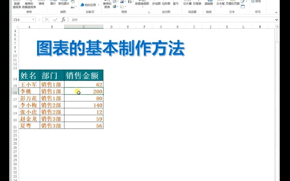 Excel图表应用篇:图表制作的基本方法哔哩哔哩bilibili