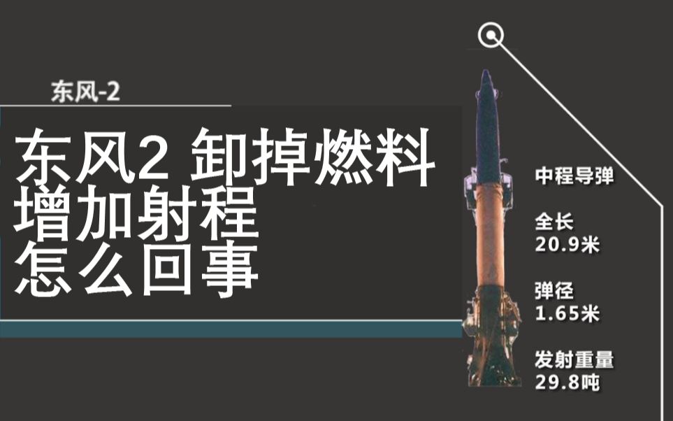 【xian333c】东风2是怎么做到卸掉燃料还增加射程的
