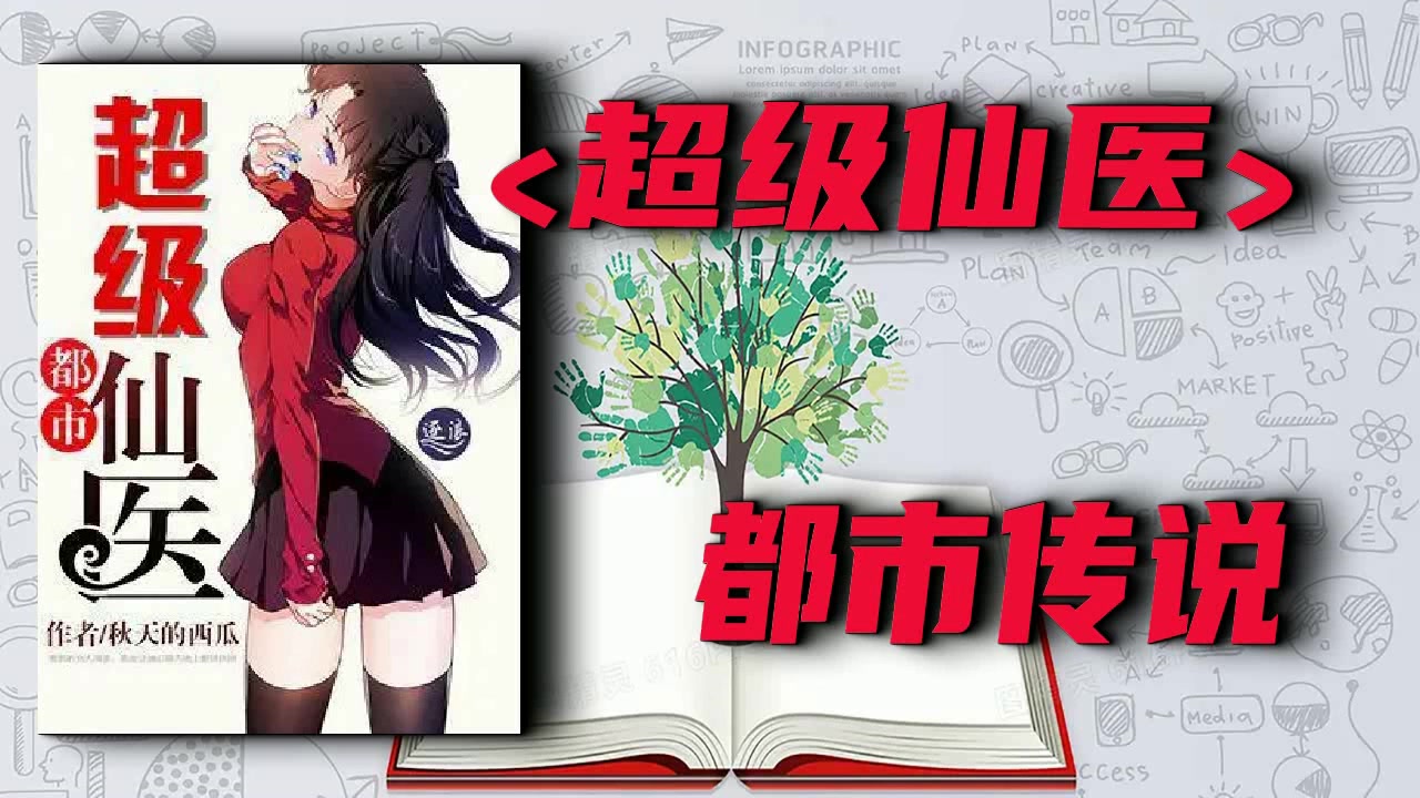 第055集超级仙医哔哩哔哩bilibili