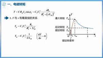 Download Video: 2.3.5 三相异步机的电磁转矩与机械特性