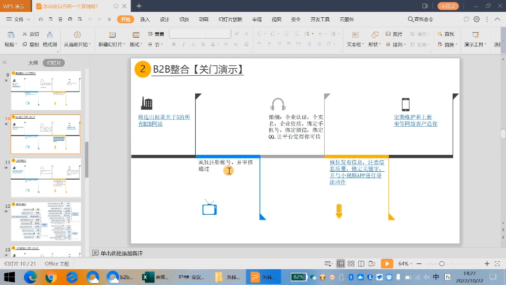 怎样给自己织一个营销网?哔哩哔哩bilibili