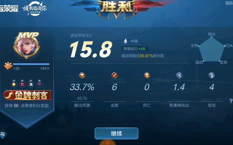 8的元歌强势carry_哔哩哔哩_bilibili