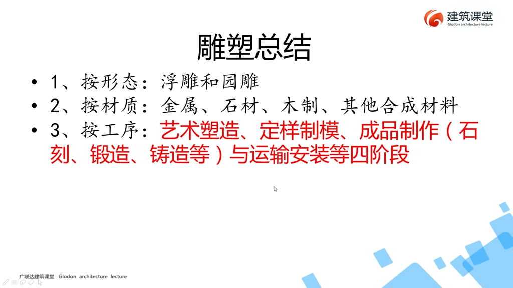 第1套 学定额土建、装饰定额【造价祖师懂点装修主讲】哔哩哔哩bilibili