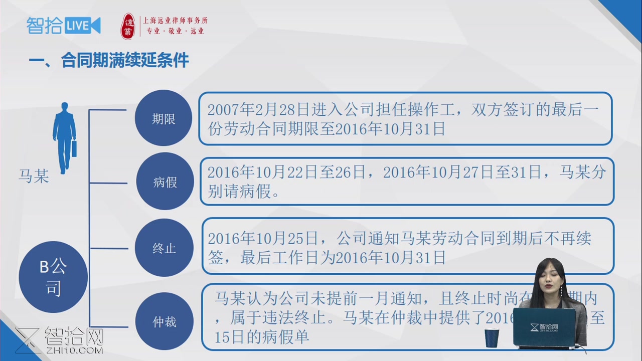 [图]劳动法律实务完全手册-必学的67个业务核心