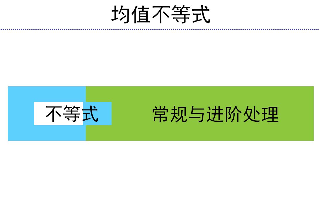 基本不等式均值不等式常规与进阶处理哔哩哔哩bilibili