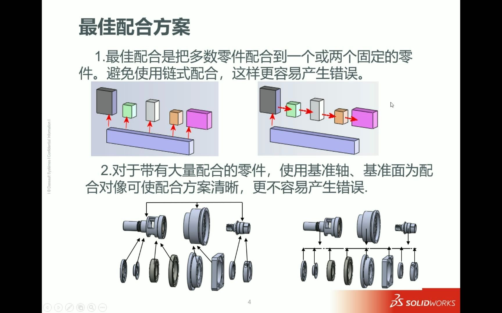 SOLIDWORKS高级装配哔哩哔哩bilibili