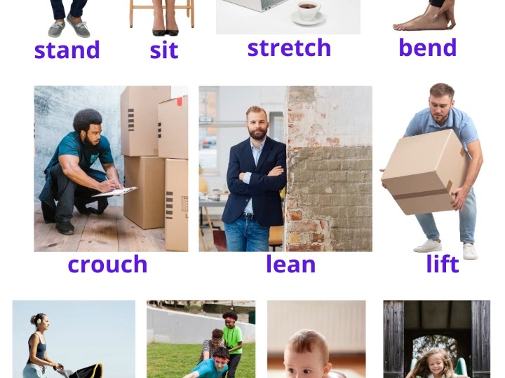 身体动作类英语单词#英语词汇|口语|英语学习