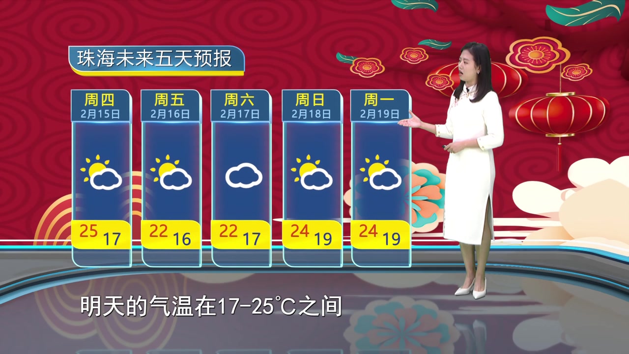 珠海天气20240214