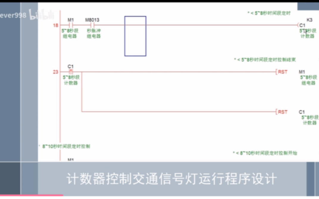 计数器控制交通信号灯运行程序设计1三菱PLC哔哩哔哩bilibili