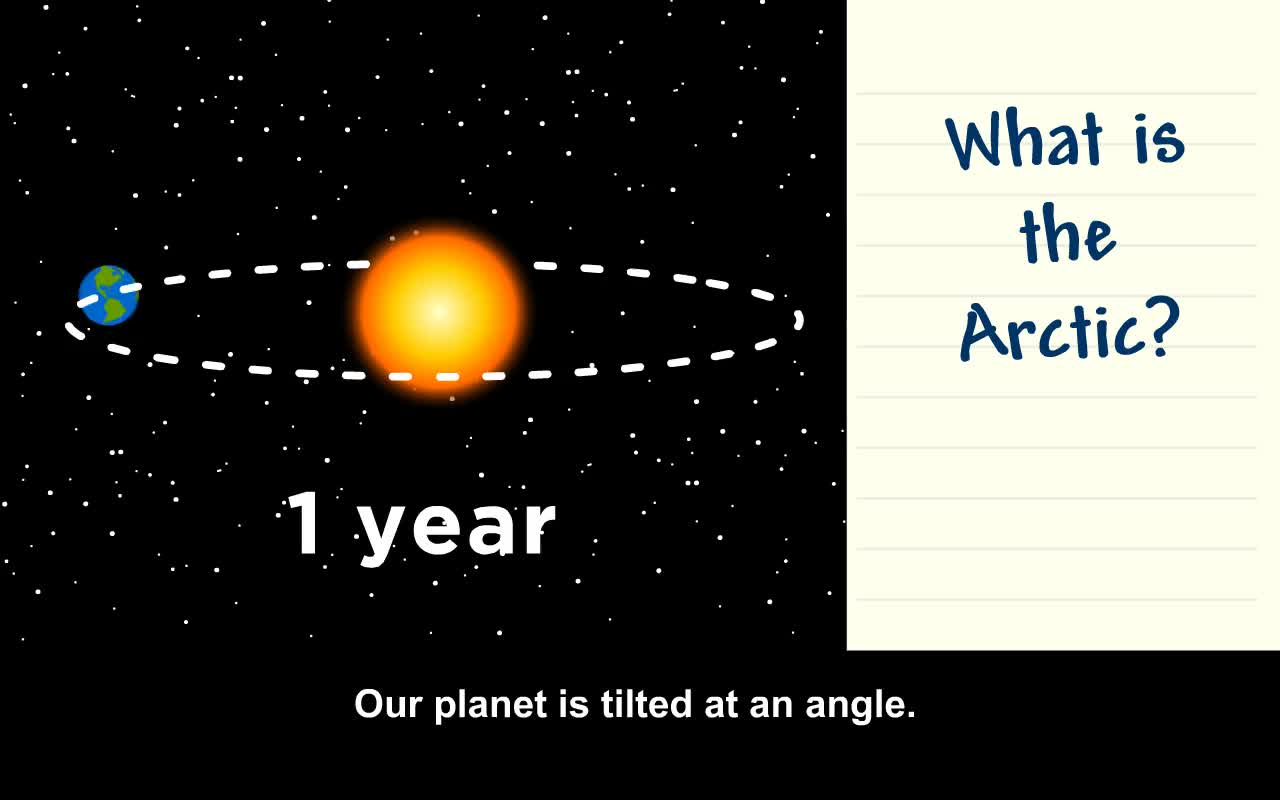 全球最火的科学动画【BrainPop science 系列动画 58集全】美国很多学校都在用的一套优质科学资源哔哩哔哩bilibili