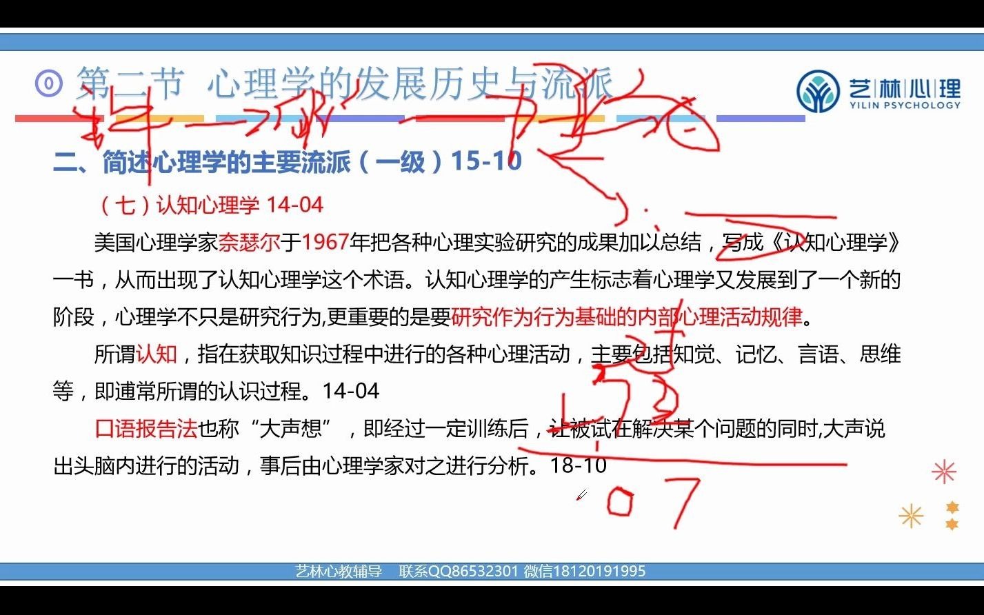 [图]自考心理健康教育 00031心理学试听课程（2）