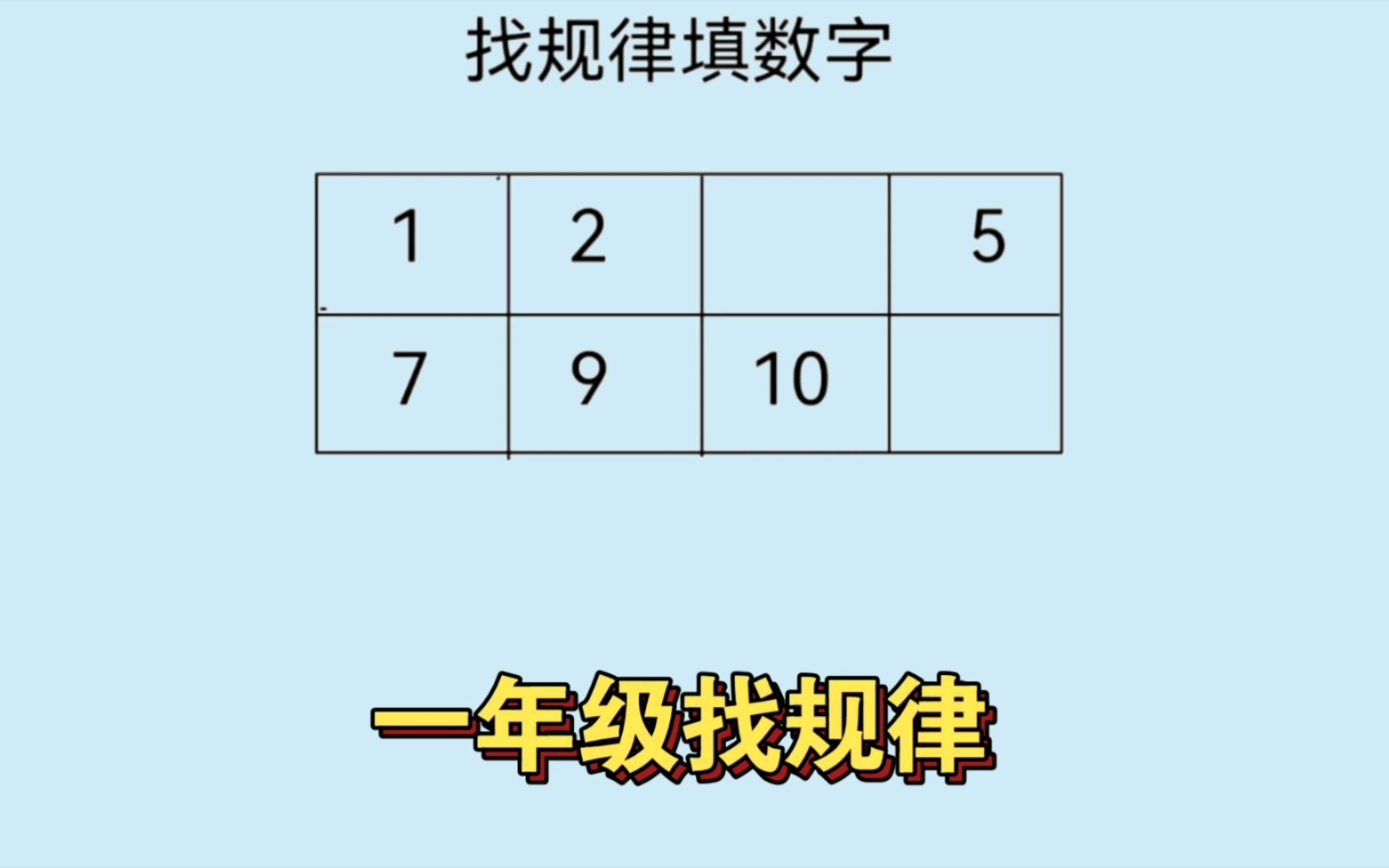 [图]一年级找规律，看似数字不大，规律深藏不露。