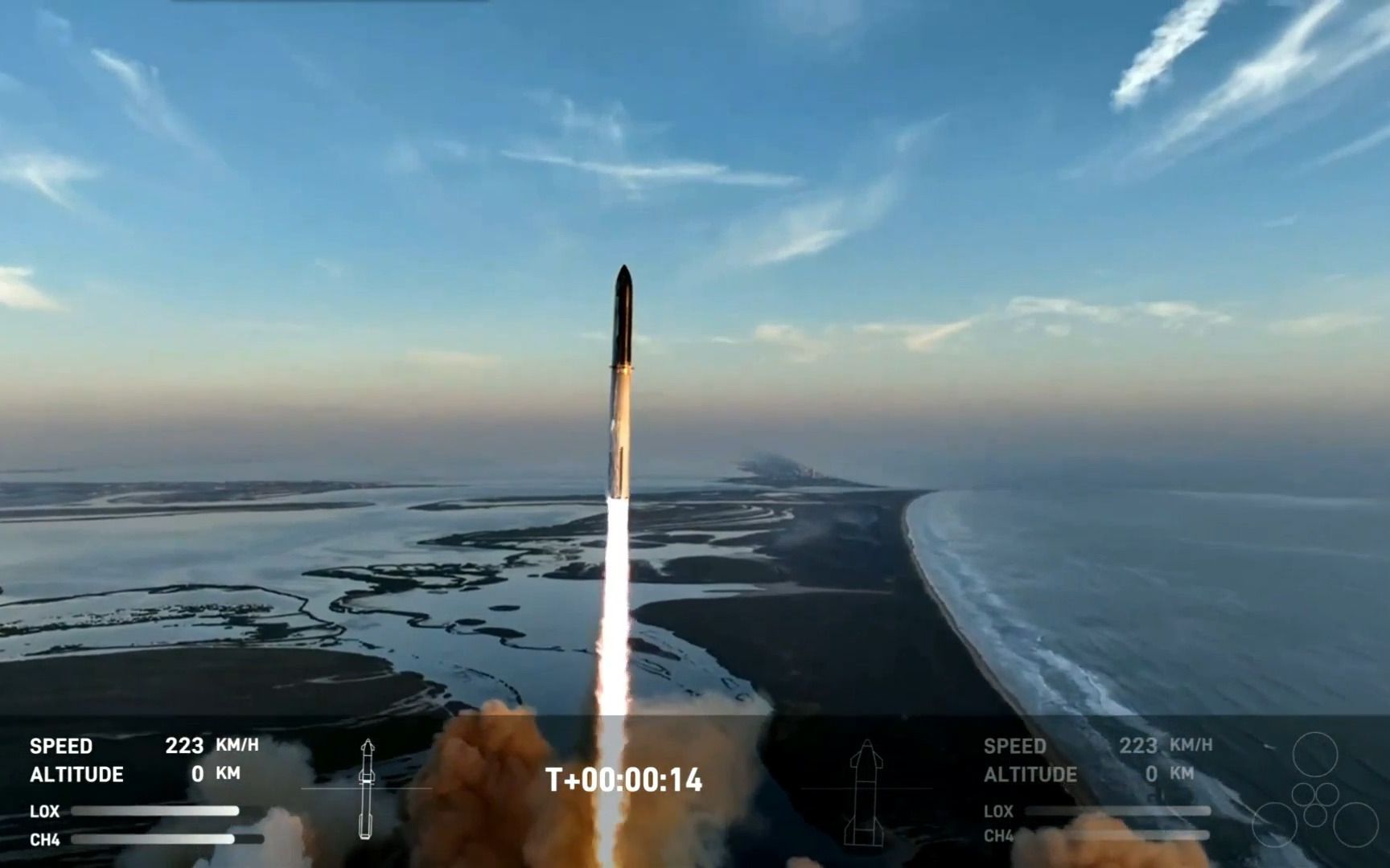 【starship】星舰集合超重型火箭进行第二次综合试飞