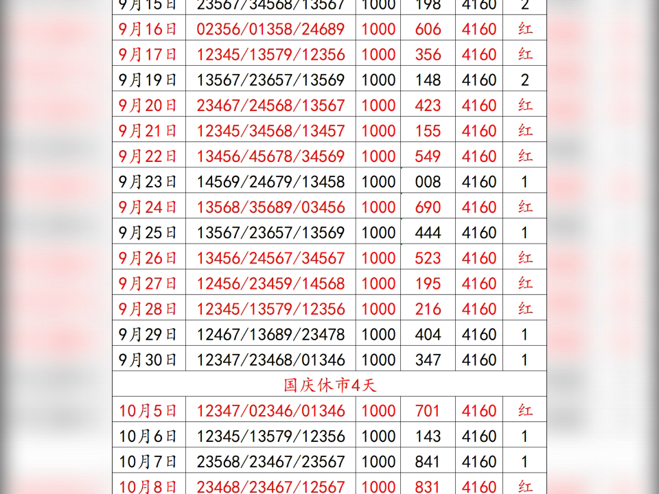 【倩倩排三】Up主探索中,欢迎收看求三连!哔哩哔哩bilibili