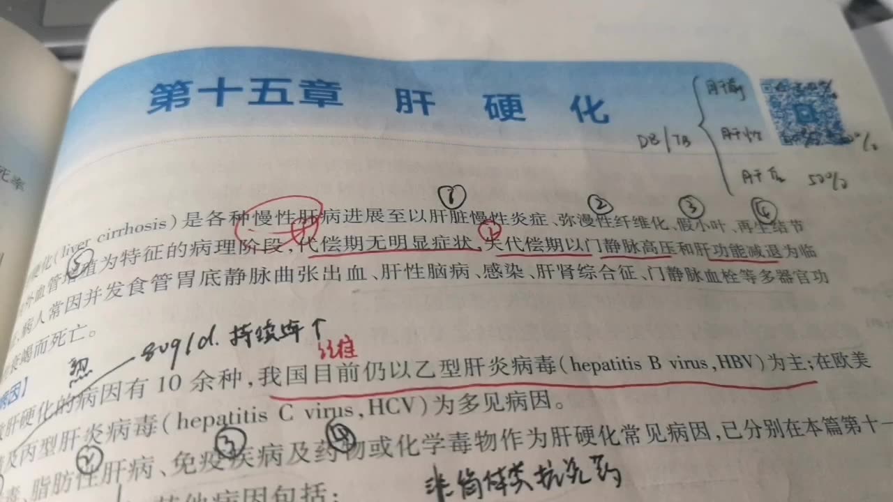 内科学—肝硬化总结一(本章未完)哔哩哔哩bilibili