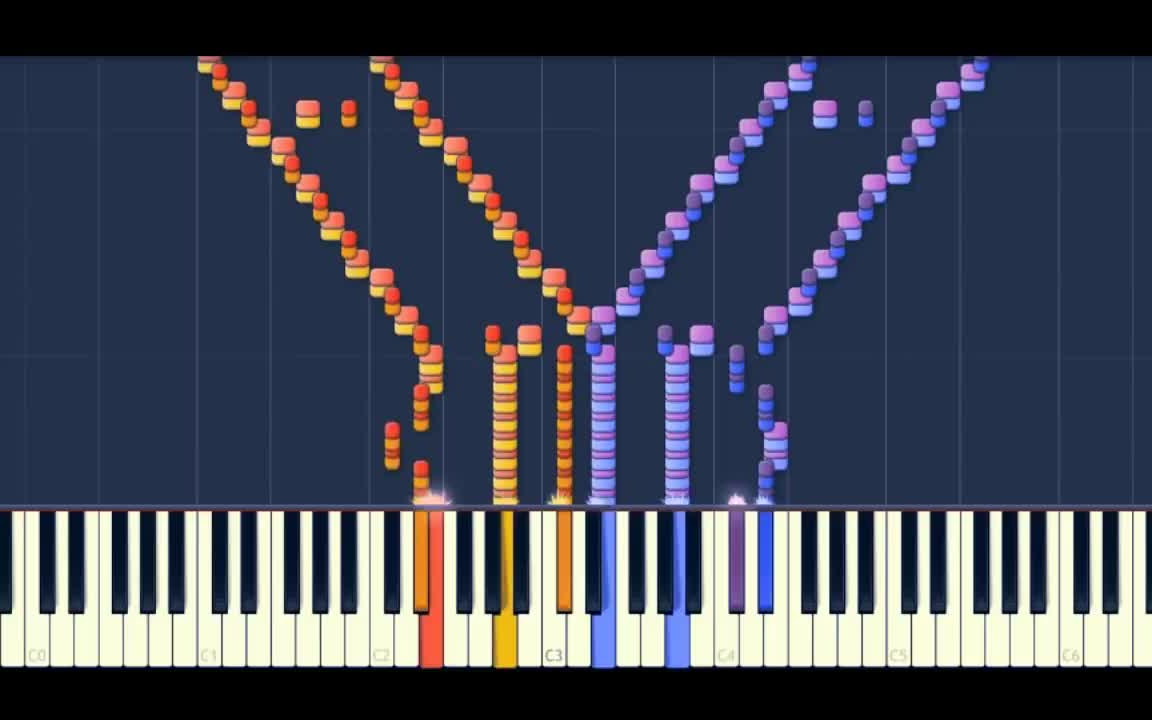 LISZT (李斯特)  La Campanella (钟)哔哩哔哩bilibili