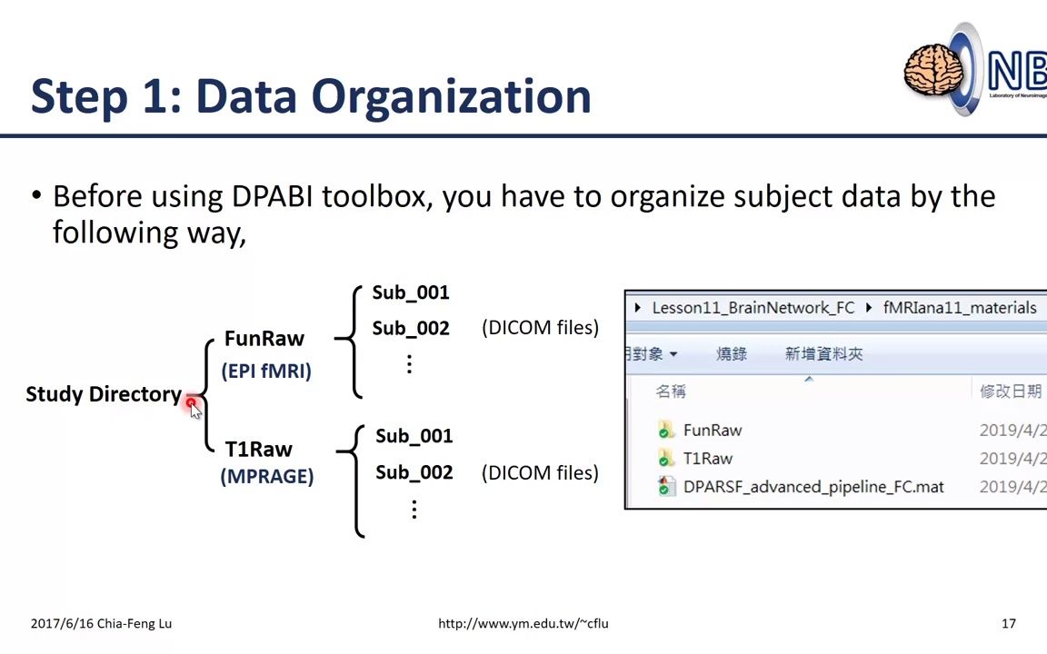 【转载】DPABI toolbox  Functional Connectivity哔哩哔哩bilibili