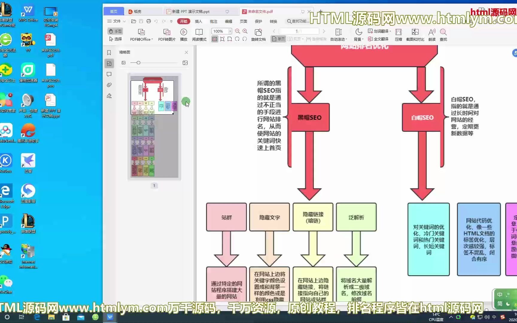 什么是黑帽和白帽哔哩哔哩bilibili