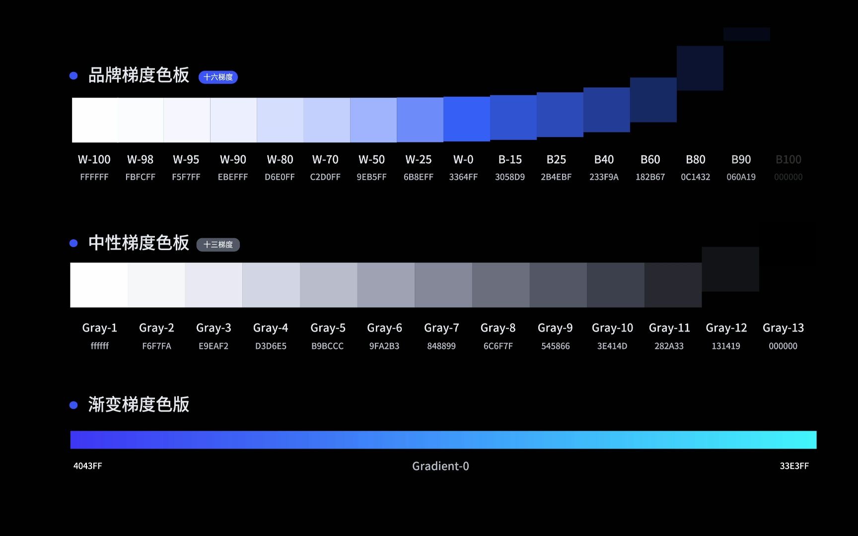 品牌视觉片哔哩哔哩bilibili