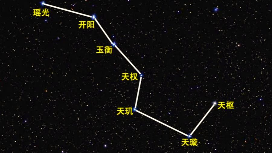 七星 9月9日