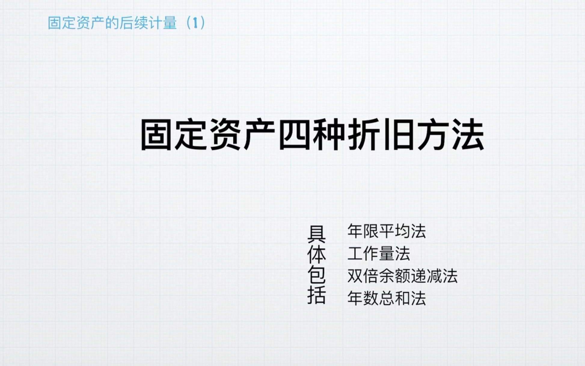 「CPA会计」十分钟带你玩转固定资产四种折旧方法哔哩哔哩bilibili