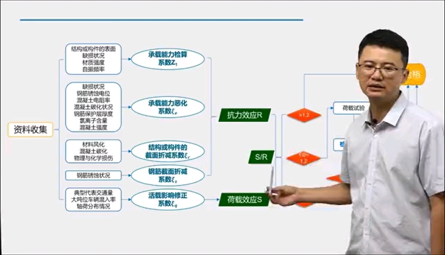 [图]交流会彭祖价值趋势的力量数组cnxj001