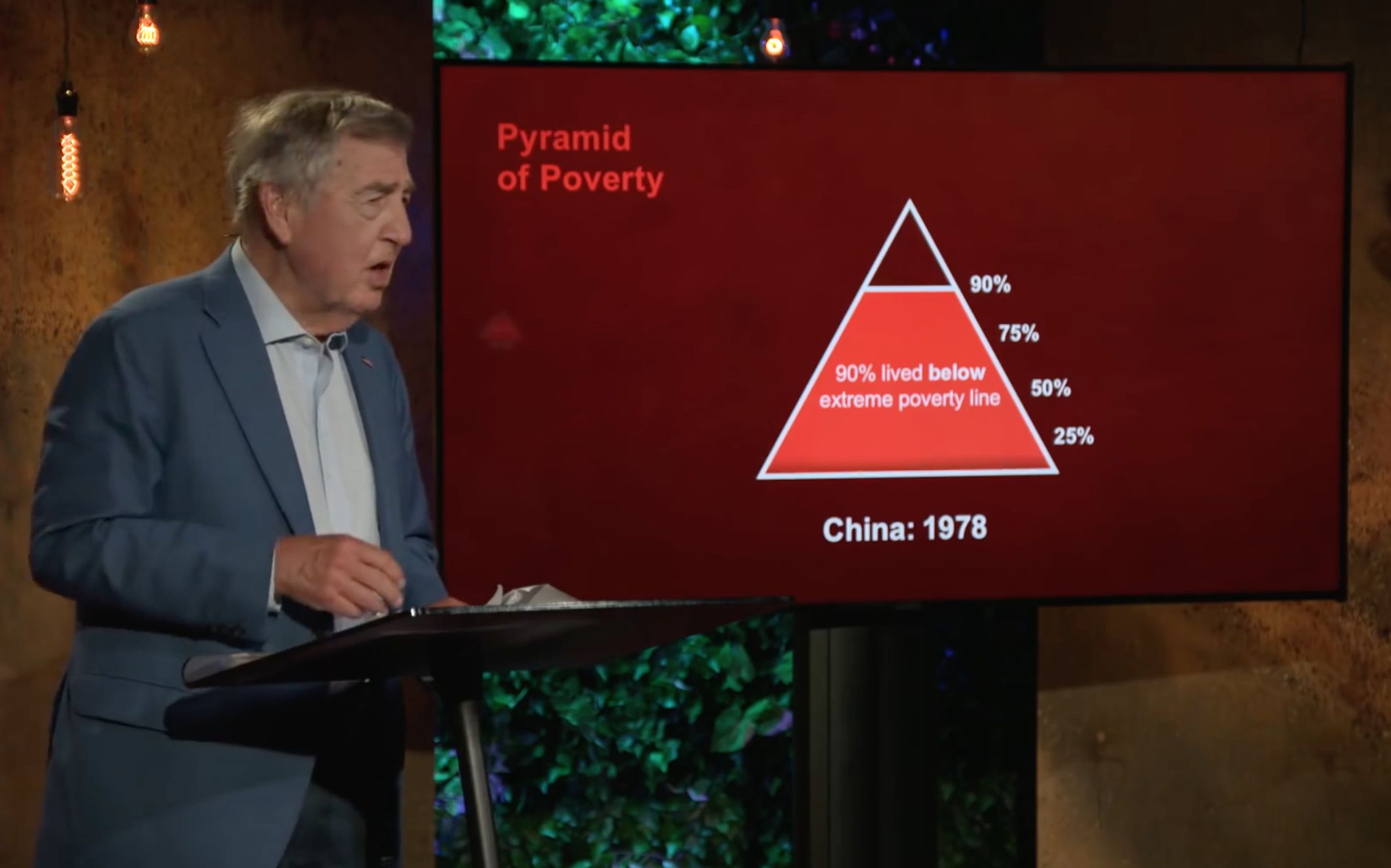 【TED演讲】“修昔底德陷阱”(中文字幕)哈佛大学教授讲座ⷲ018哔哩哔哩bilibili