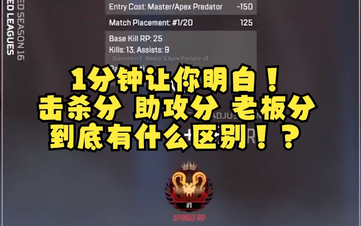 【Apex】击杀分助攻分老板分这么多分!该如何计算?看完这个视频还不知道你打我!APEX英雄