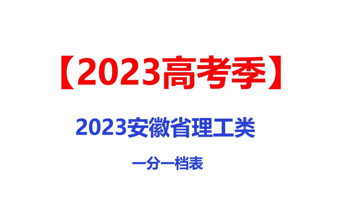 2023年高考安徽省理工类一分一档表各分数段人数及累计排名哔哩哔哩bilibili