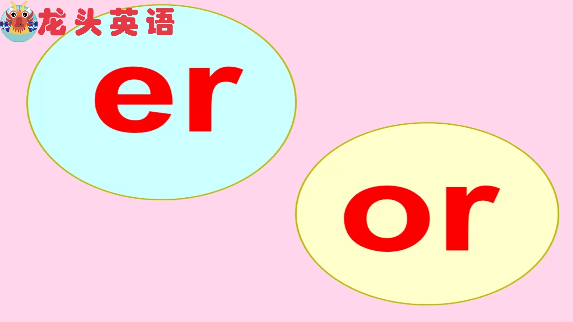 龙头英语:自然拼读中,字母组合er和or的正确发音哔哩哔哩bilibili