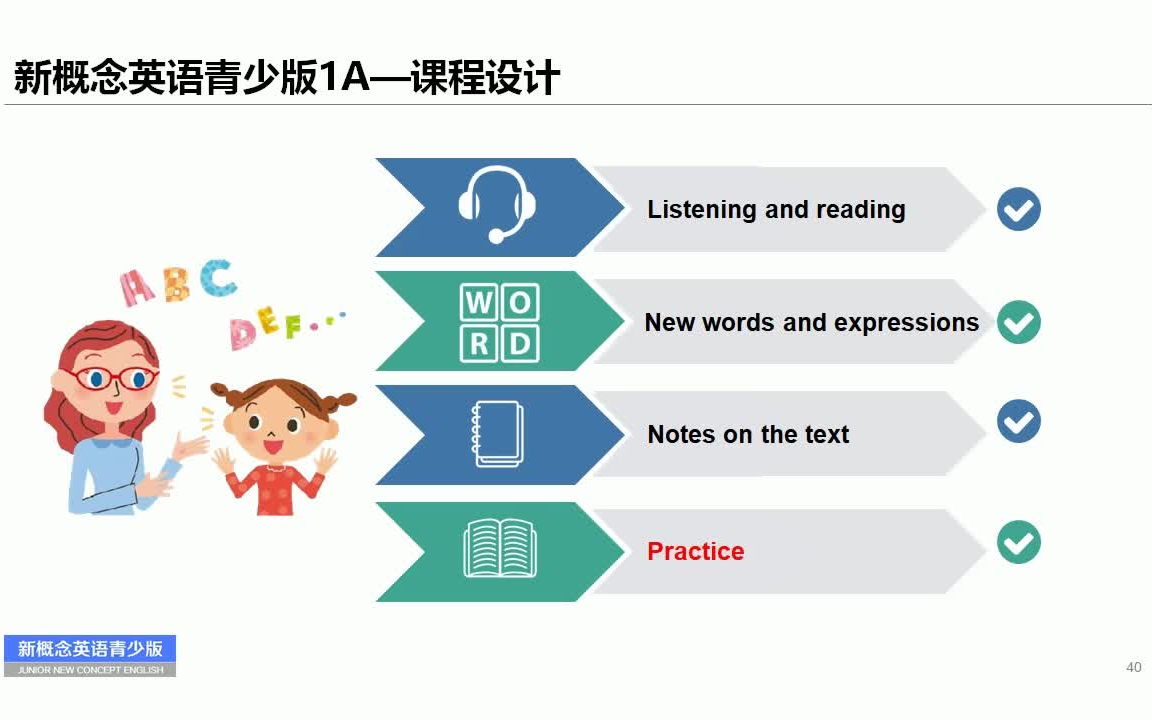 [图][英语青少版-新概念网课版StarA/StarB/(1A领读+讲解+练习-45节1A/1B/2A/2B]