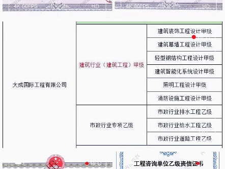 地级市全包5万/年,大成国际工程有限公司,独立账户、独立核算、快速回款、全部印章配齐!哔哩哔哩bilibili