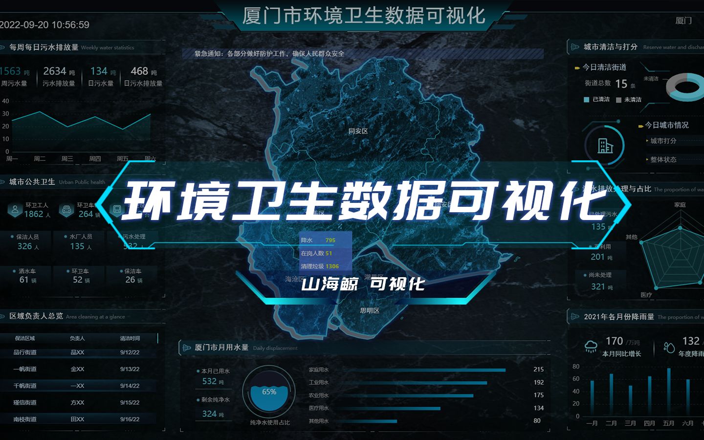 [图]【山海鲸可视化】智慧环卫 智慧城市 3D地图 数字孪生-可视化大屏合集